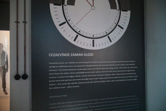 Sinop Tarihi Cezaevi